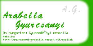 arabella gyurcsanyi business card